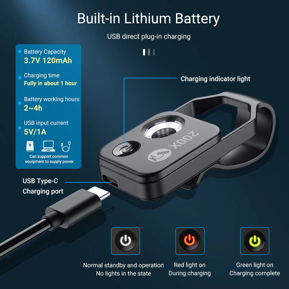 200X Magnification Lens Smartphone