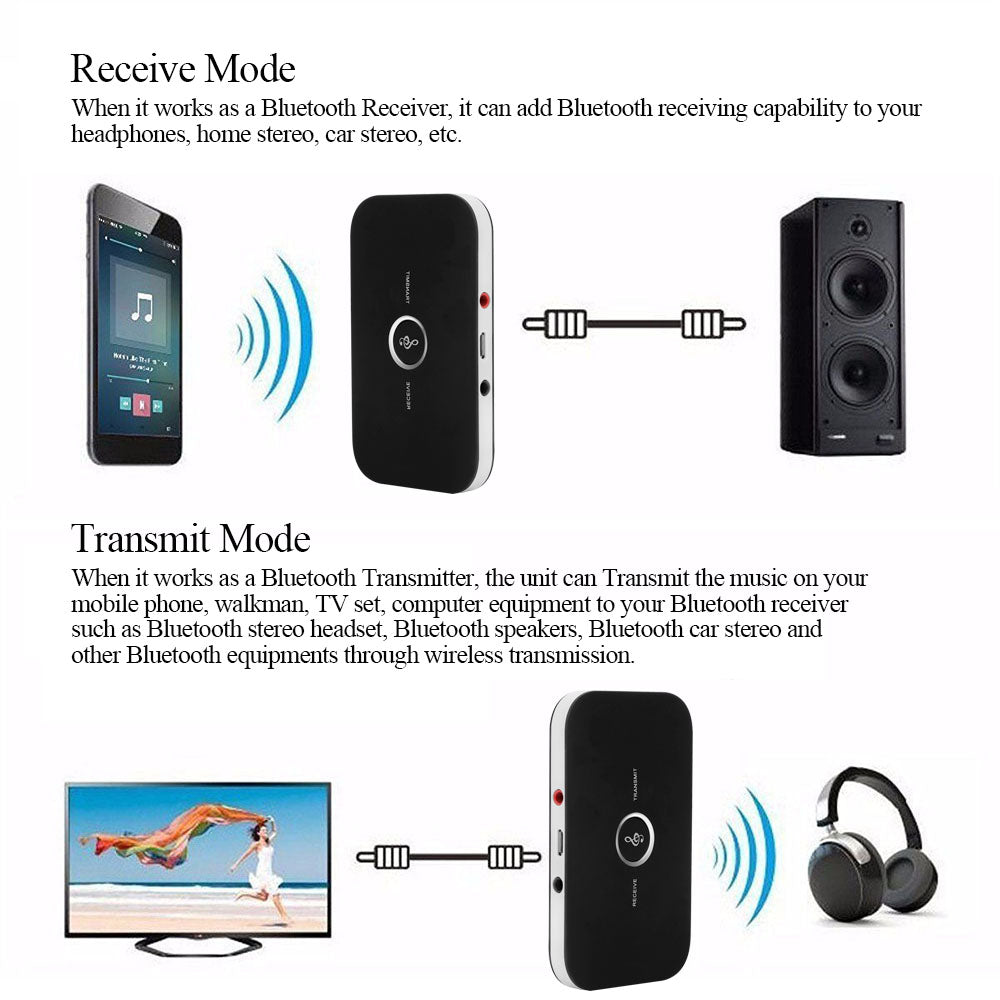 2-In-1 Bluetooth Audio Transmitter/Receiver