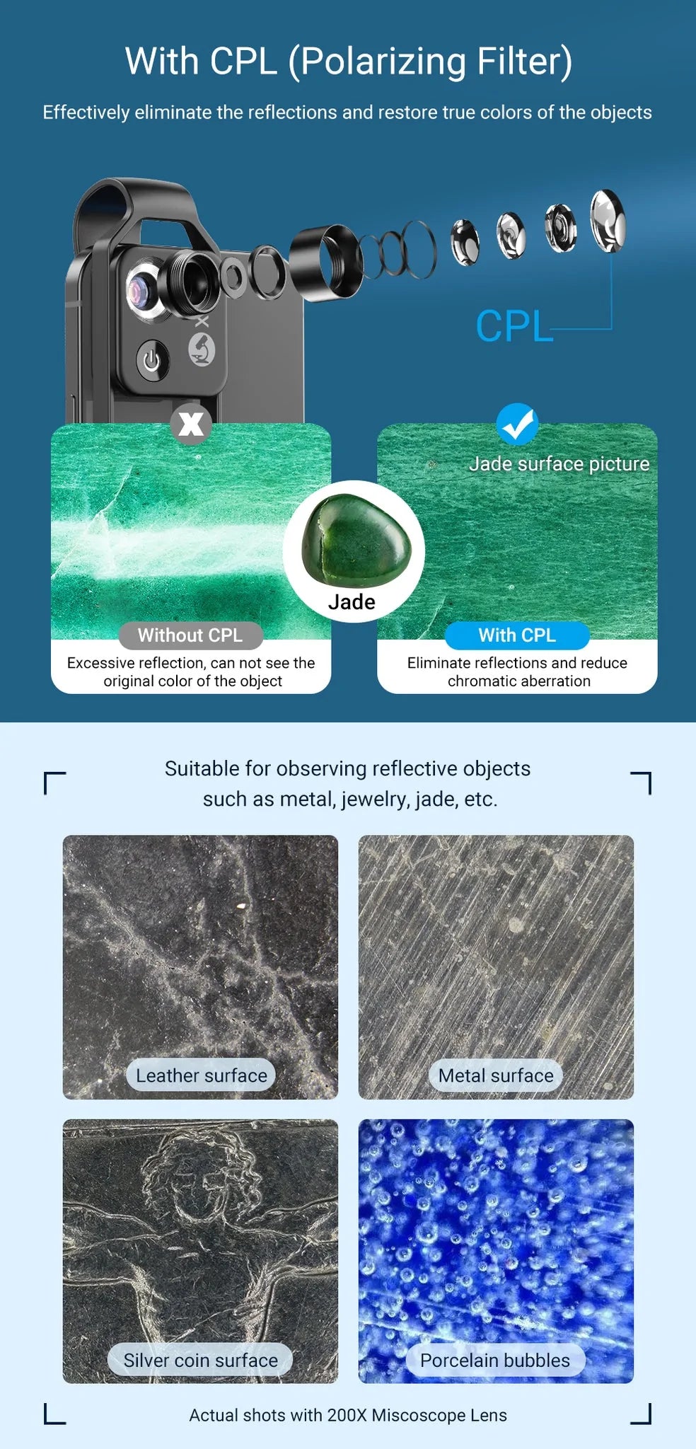 200X Magnification Lens Smartphone