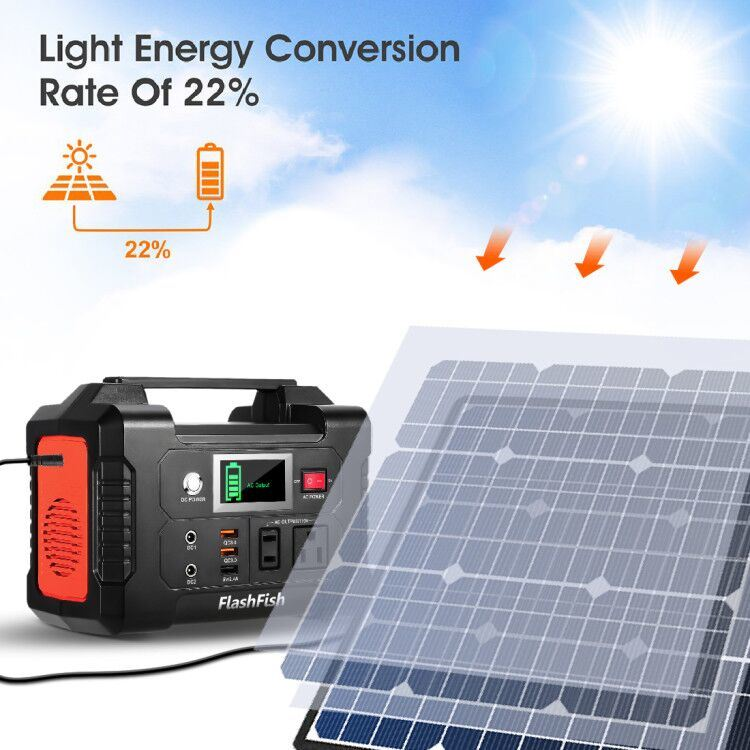 50W 18V Portable Solar Panel