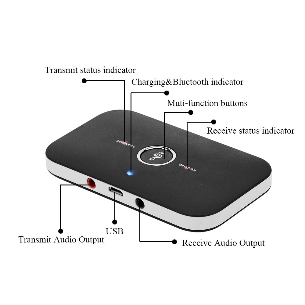 2-In-1 Bluetooth Audio Transmitter/Receiver
